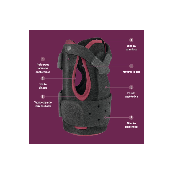 FARMALASTIC Muñequera Palmar Advance Tech Talla 1
