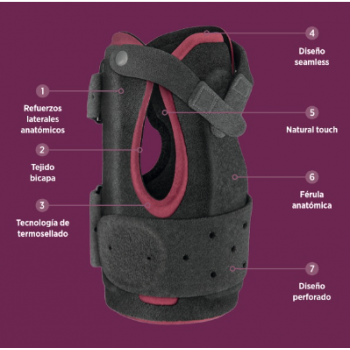 FARMALASTIC Muñequera Palmar Advance Tech Talla 1
